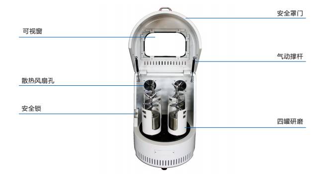 ������ĥ��